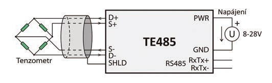 Obr. 2 Zapojení převodníku TE485 je opravdu jednoduché